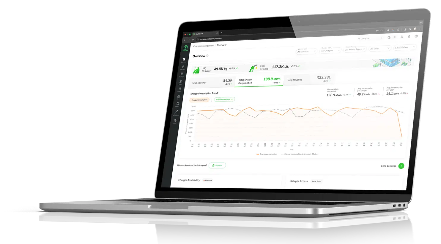 charger-management-system